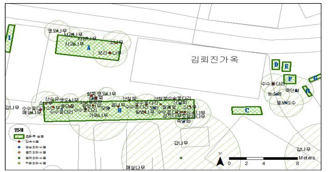 초화류 – 위치정보 GIS 데이터