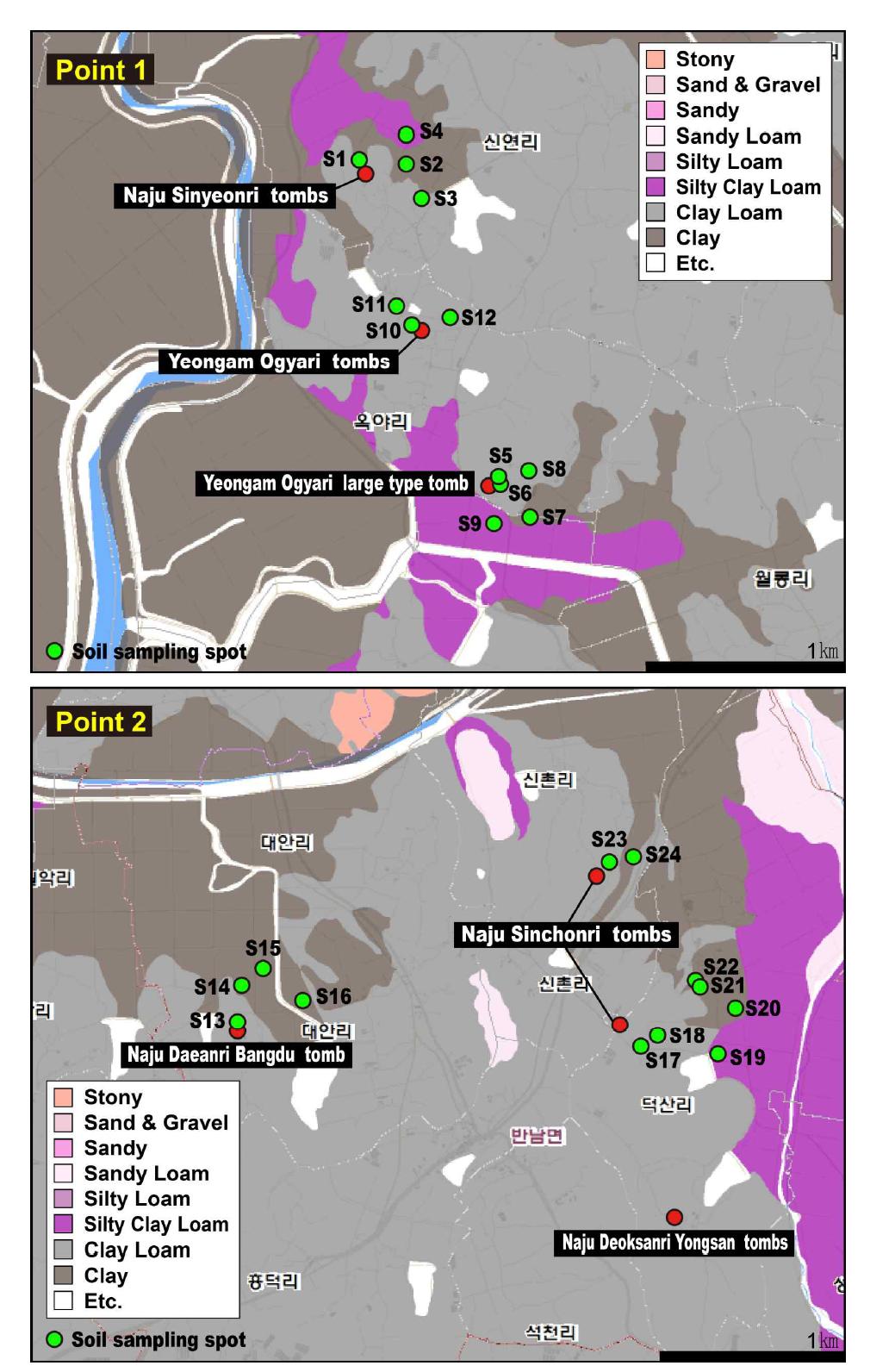 태토산지 조사구역 1과 2 일대 심토의 토성 분포도.