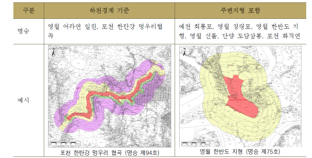 하천형의 지정구역설정 사례