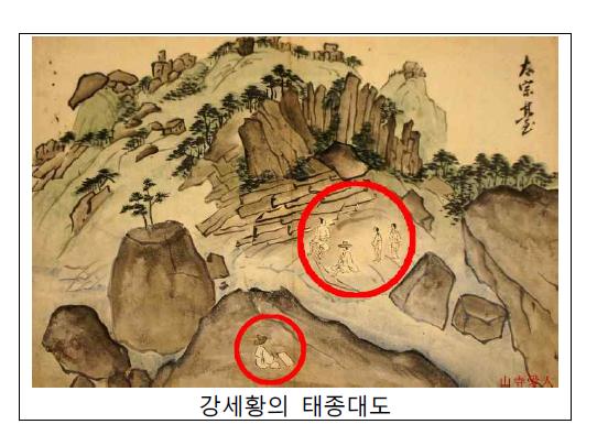 자연을 감상하는 모습이 나타난 옛 그림