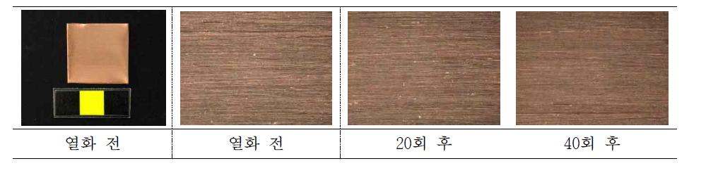 금속류(구리) 열화 전, 후 비교 모습