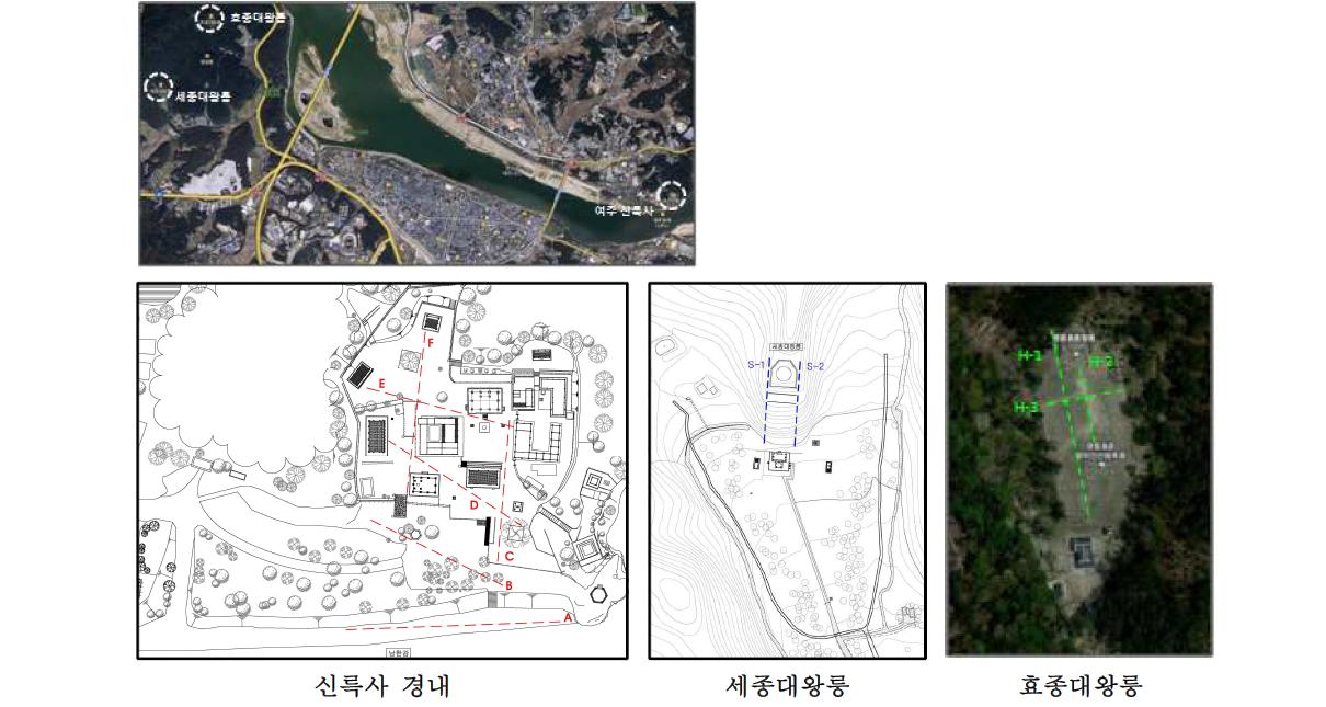 조사 위치도