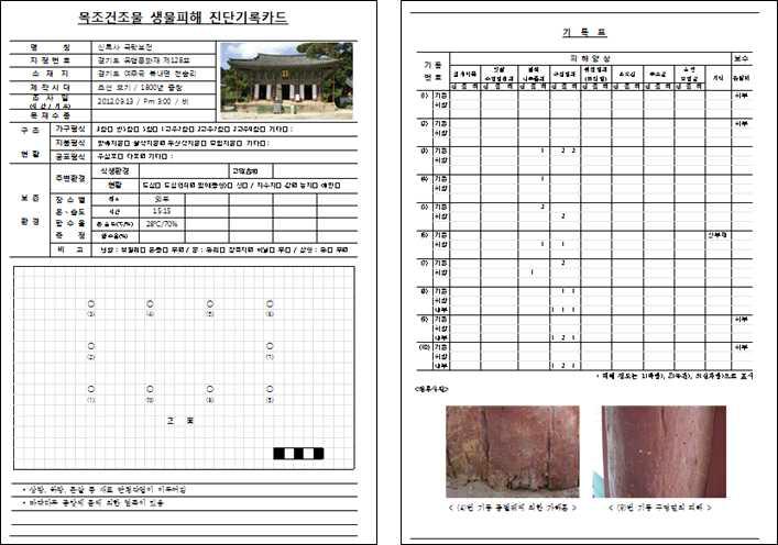 목조건축물 생물피해 진단기록카드(2013년)