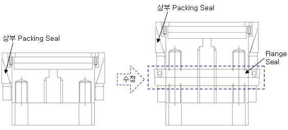 Column 하부 가동전에서의 Sealing