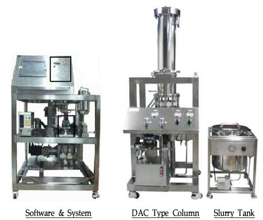 Prep. HPLC System 시제품