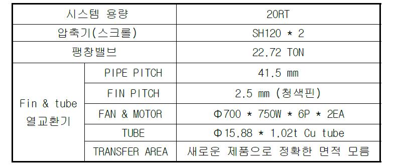 시스템 사양