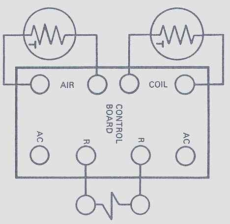 Solid State defrost Board