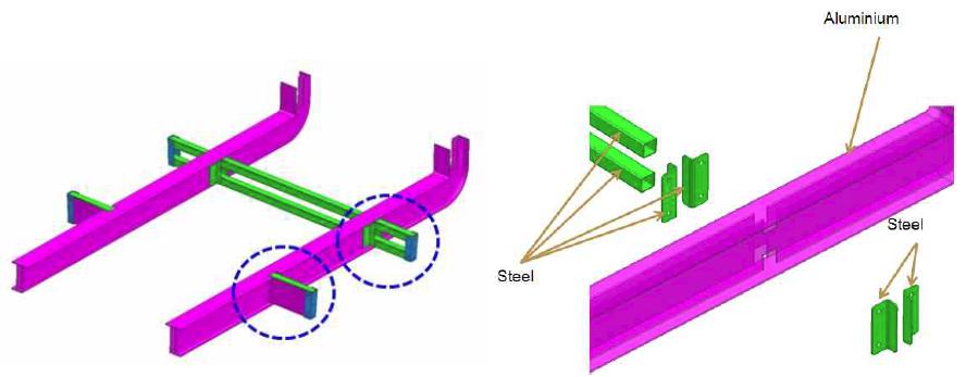 Al + Steel재질의 Side Membe 와 Cross Member 접합공정