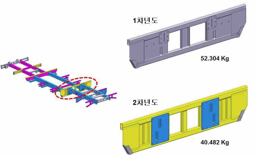 Center Rear Frame 연결부 설계 변경 전후 비교