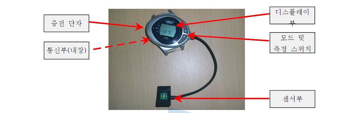 스포츠용(일반용) 맥박측정기 1차 개발품