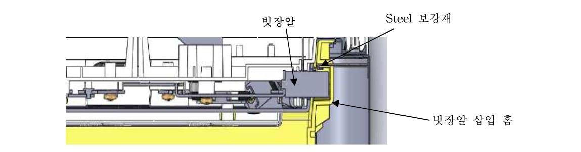 문짝의 빗장이 삽입되는 몸체부분 보강설계