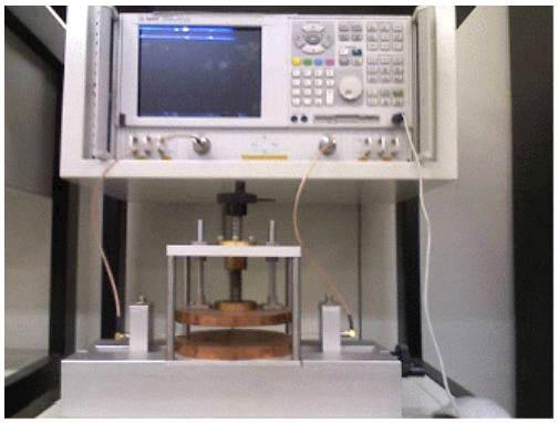 The measurement equipment for the Hakki & Coleman