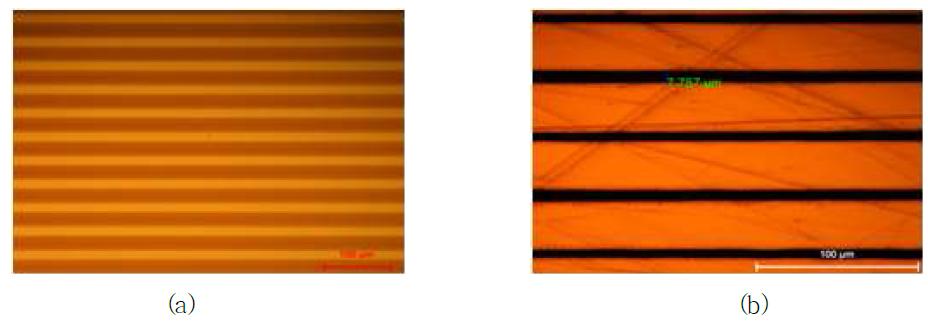 Optical microscopy images of (a) ITO and Al film on glass patterned by femtosecond laser irradiation