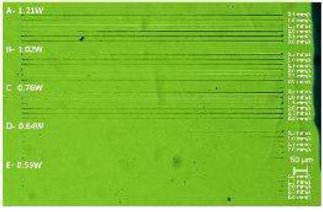 Ag nanowire line laser patterning