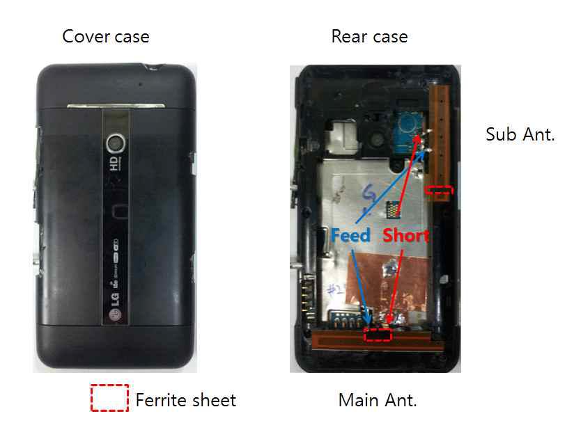 실장된 안테나 구조(페라이트 부착 후)