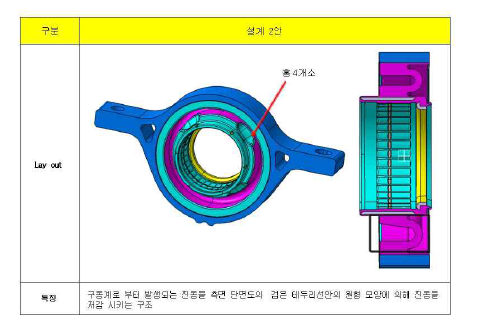 설계 2안