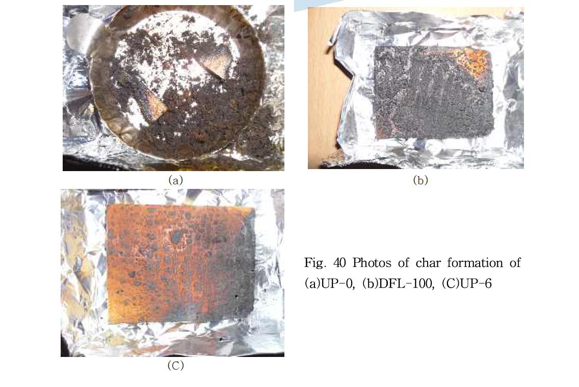 Photos of char formation of (a)UP-0, (b)DFL-100, (C)UP-6