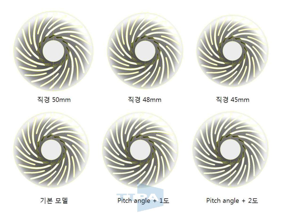 설계치 변경에 따른 3차원 모델링 형상