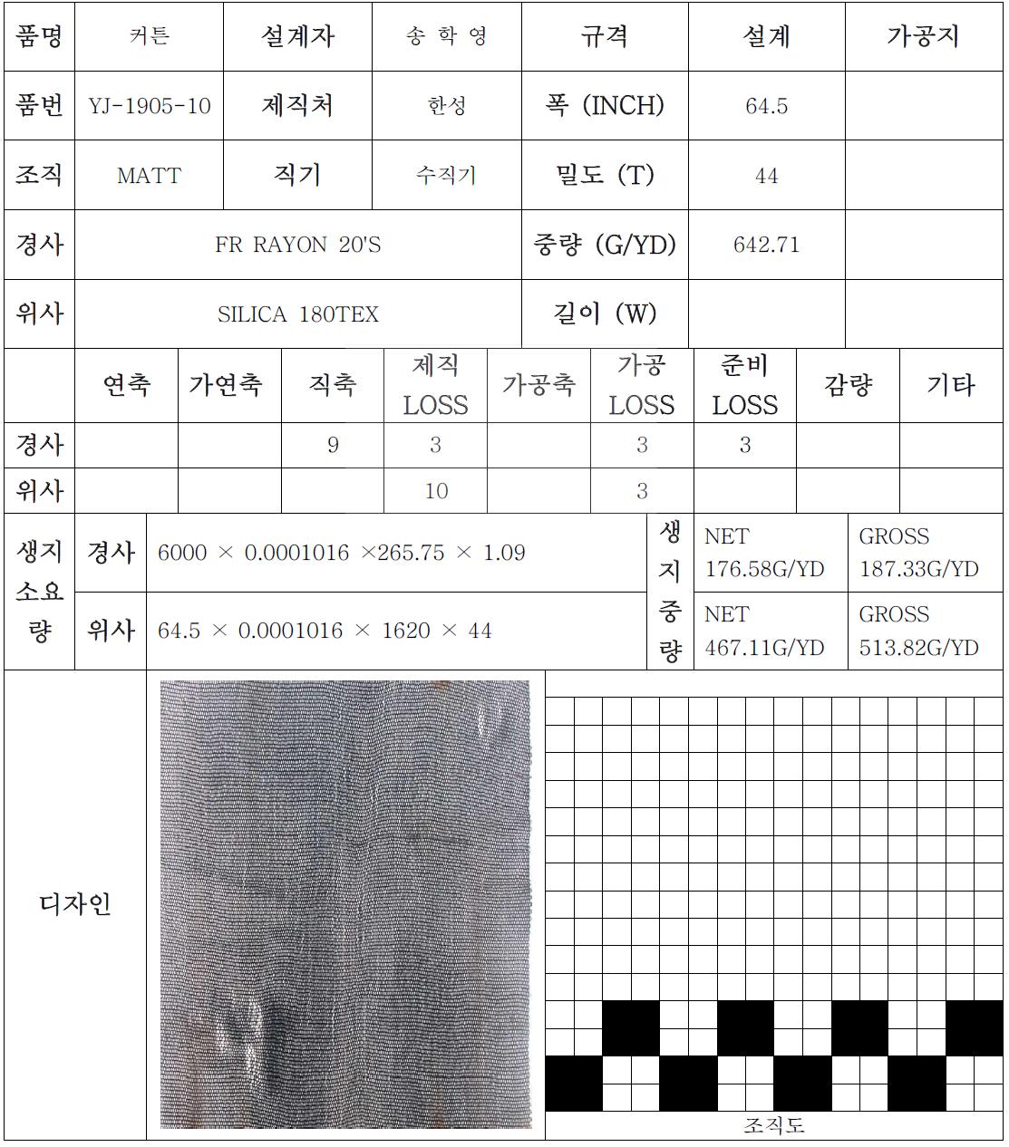 직물 설계표