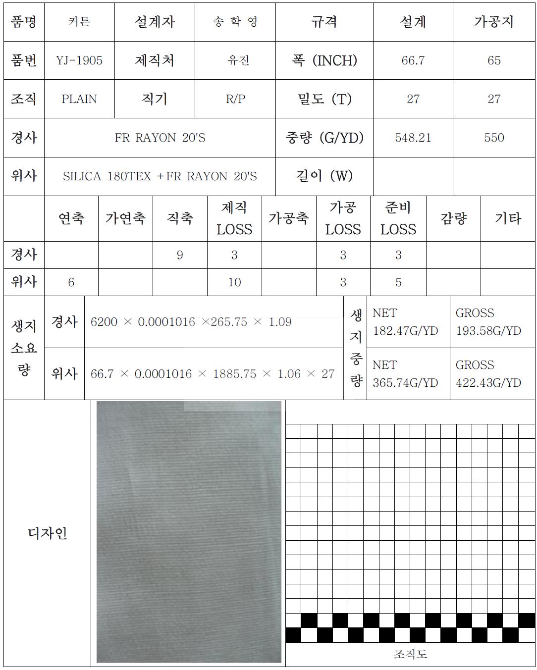 직물 설계표 - 1