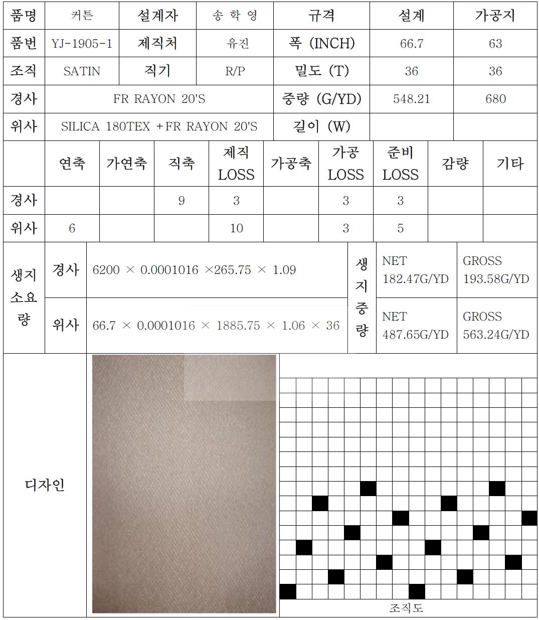 직물 설계표 -2