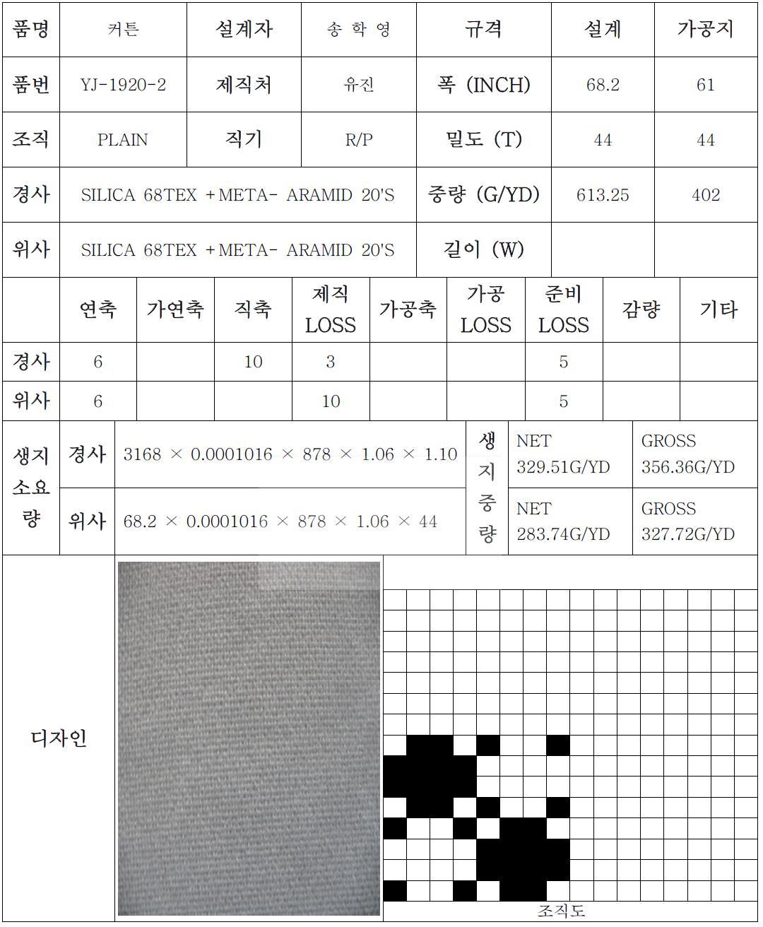 2. 직물 설계표