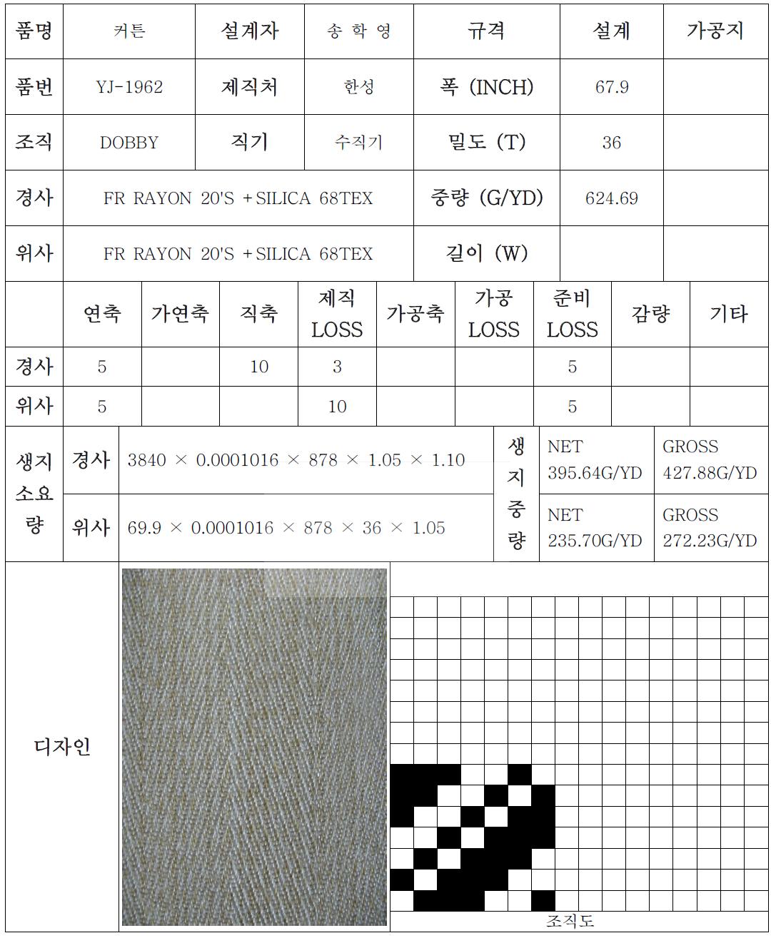 직물 설계표