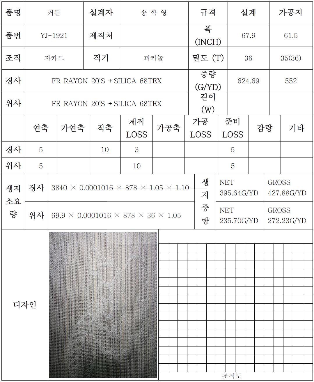 2. 직물 설계표