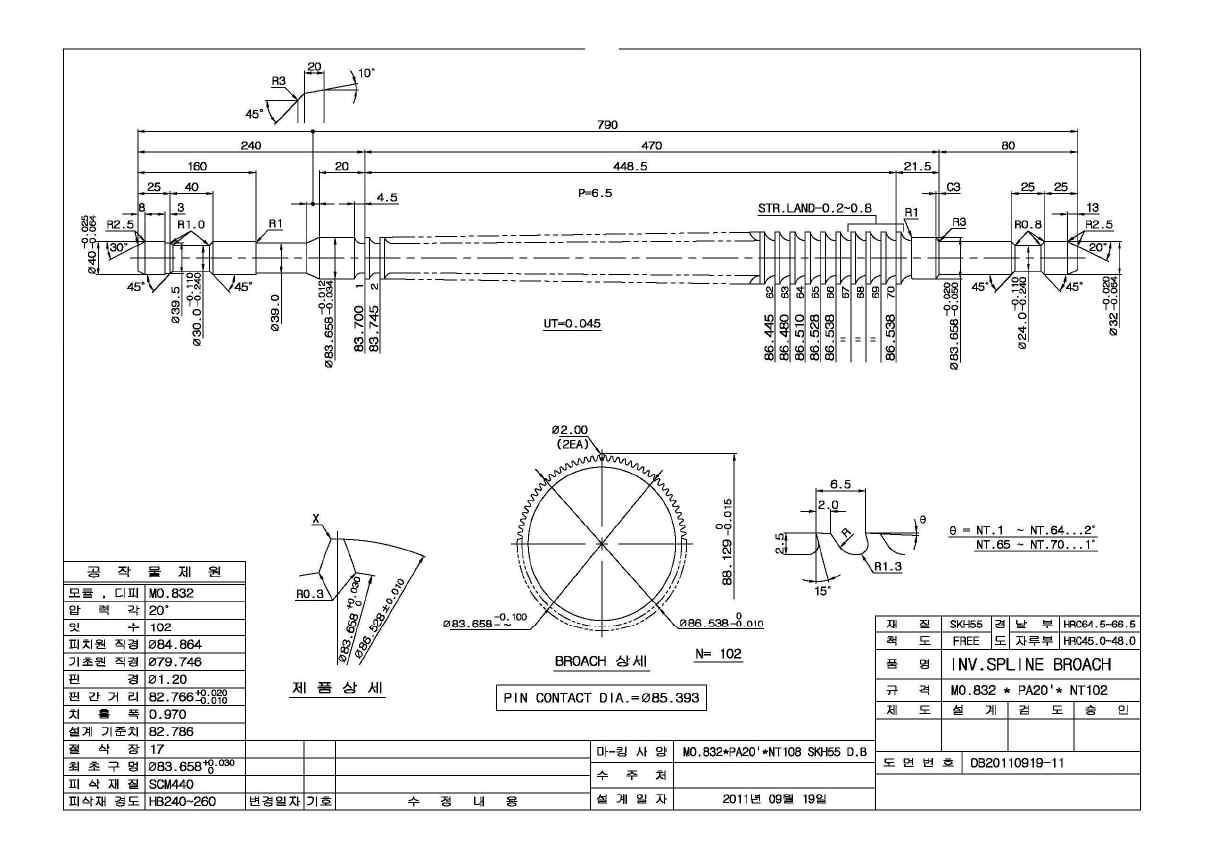 SHF 40 broach cutter