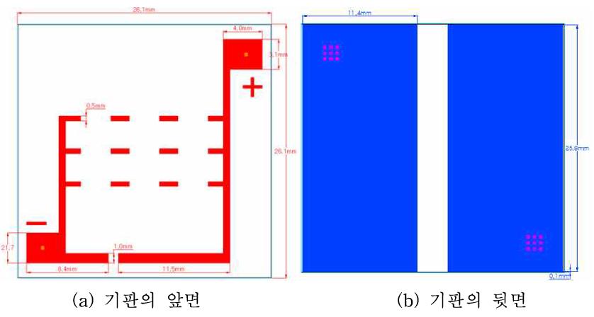 실리콘 인터포우져 기판의 설계