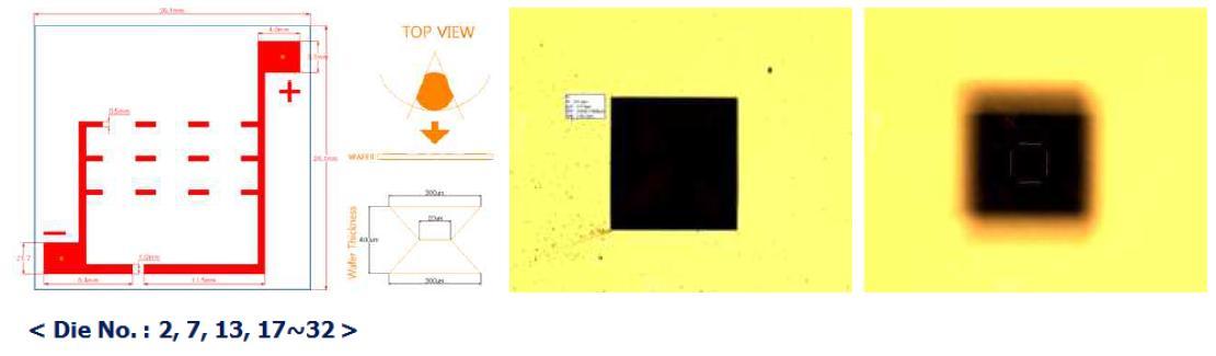 Design 1 설계값 - Wet Etch 결과