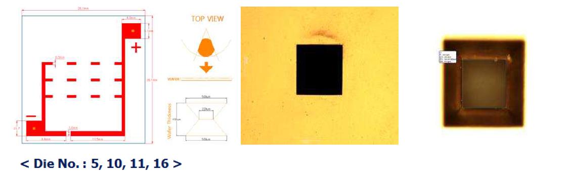 Design 5 설계값 - Wet Etch 결과