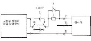 임력 임피던스 시험회로