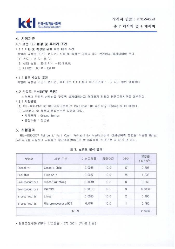 유도가열식 보일러 인버터 제어기판 신뢰도 분석(MTBF 추정) 시험성적서(4/7)