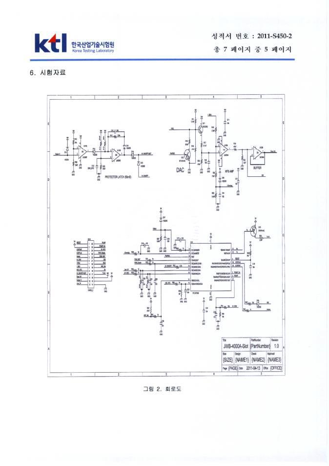 유도가열식 보일러 인버터 제어기판 신뢰도 분석(MTBF 추정) 시험성적서(5/7)