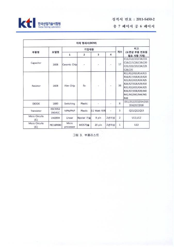 유도가열식 보일러 인버터 제어기판 신뢰도 분석(MTBF 추정) 시험성적서(6/7)