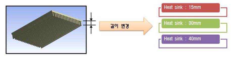 방열핀의 길이 변경