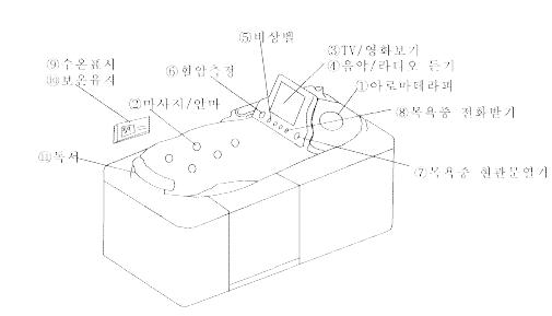 고령자용 욕조(1)