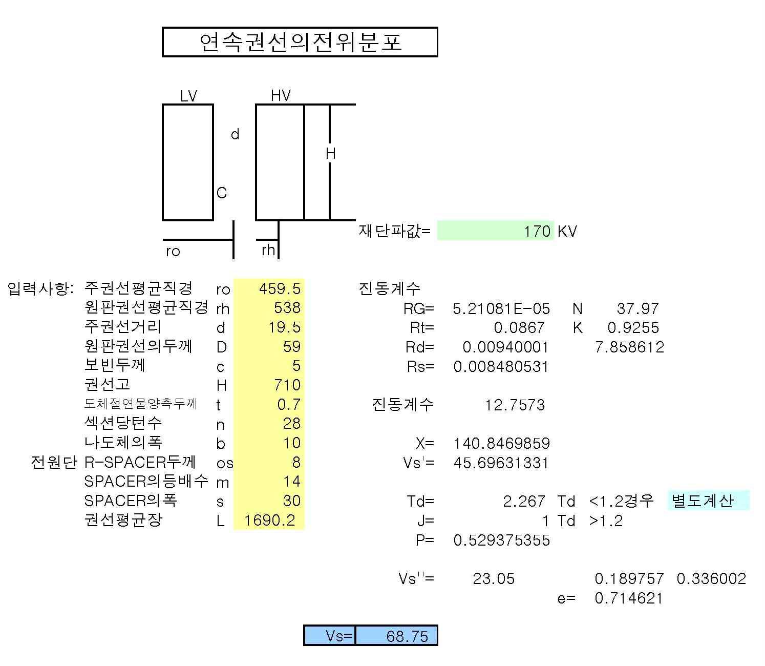 전위분포 계산 program 예 (권선)