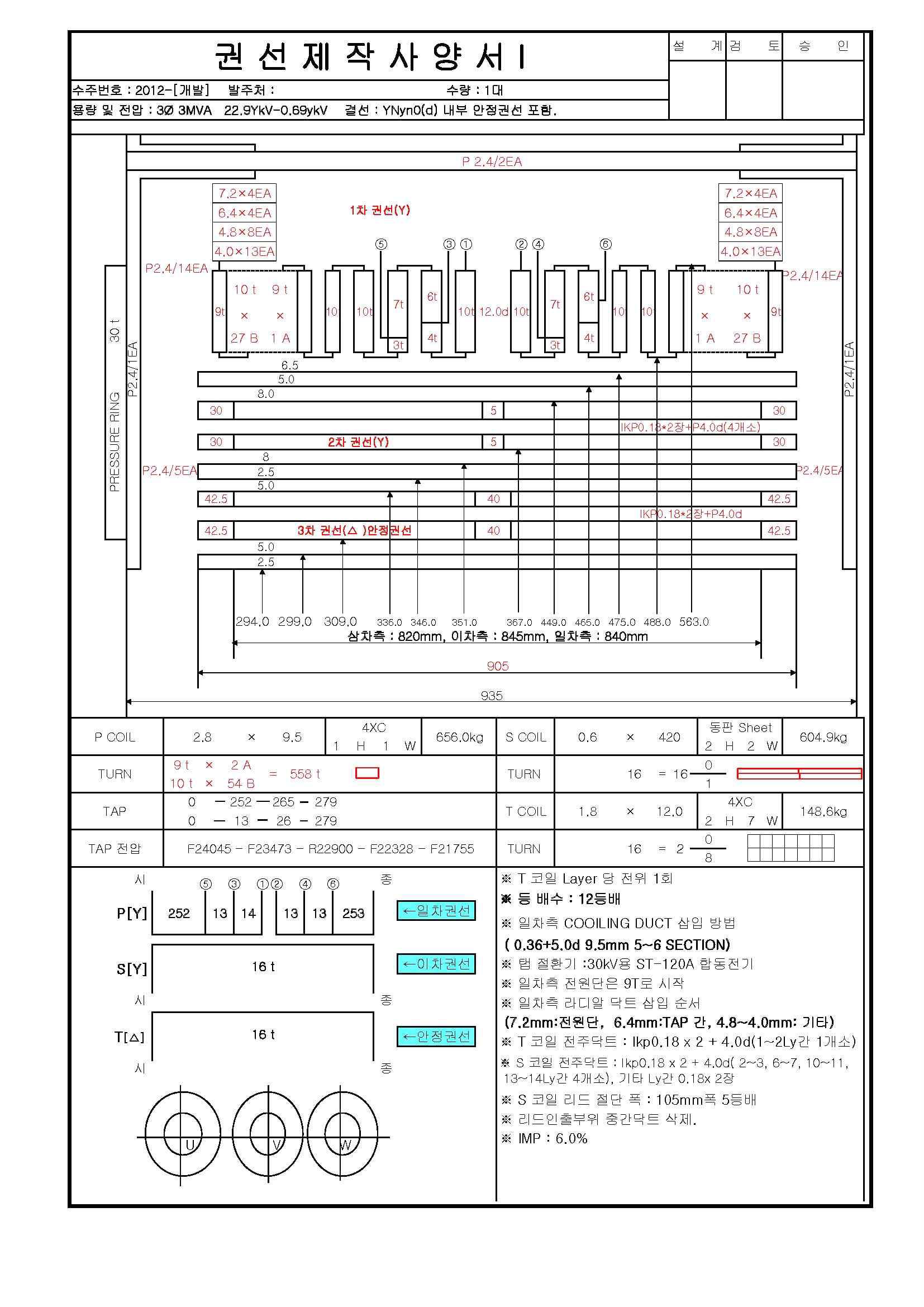 권선 작업 도면(설계 프로그램)