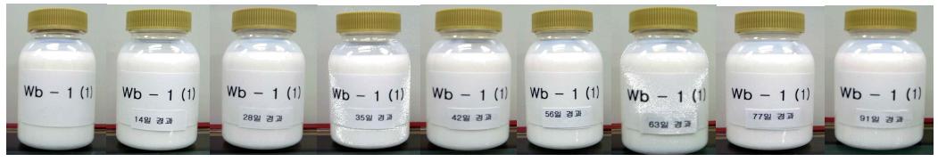 Test of colloidal stability