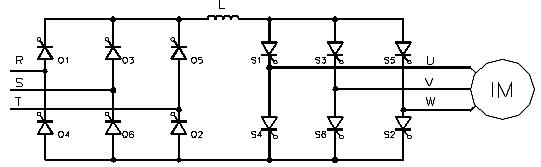 Current Source Inverter