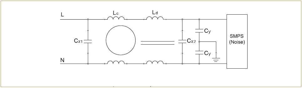 SMPS용 EMI 필터