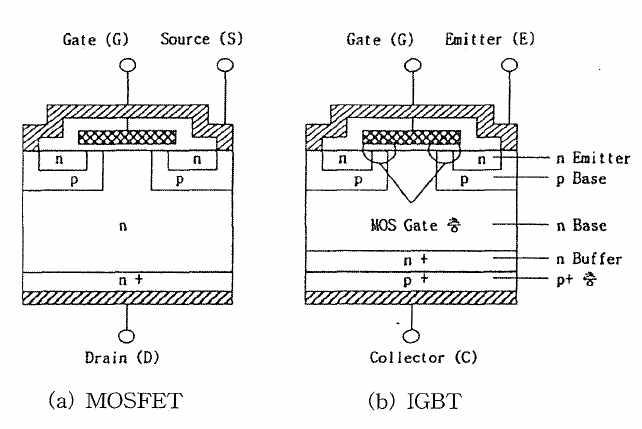 MOSFET 와 IGBT의 구조