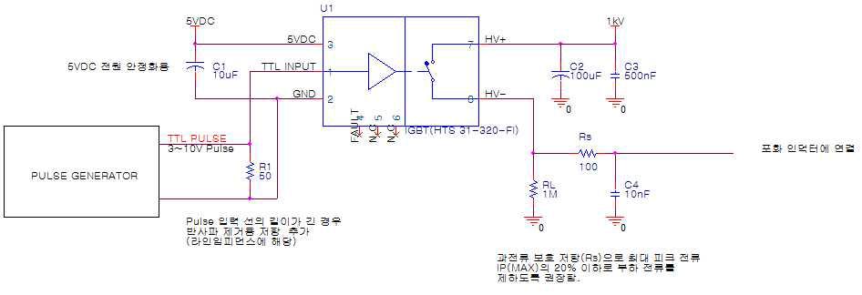 IGBT switching 회로도