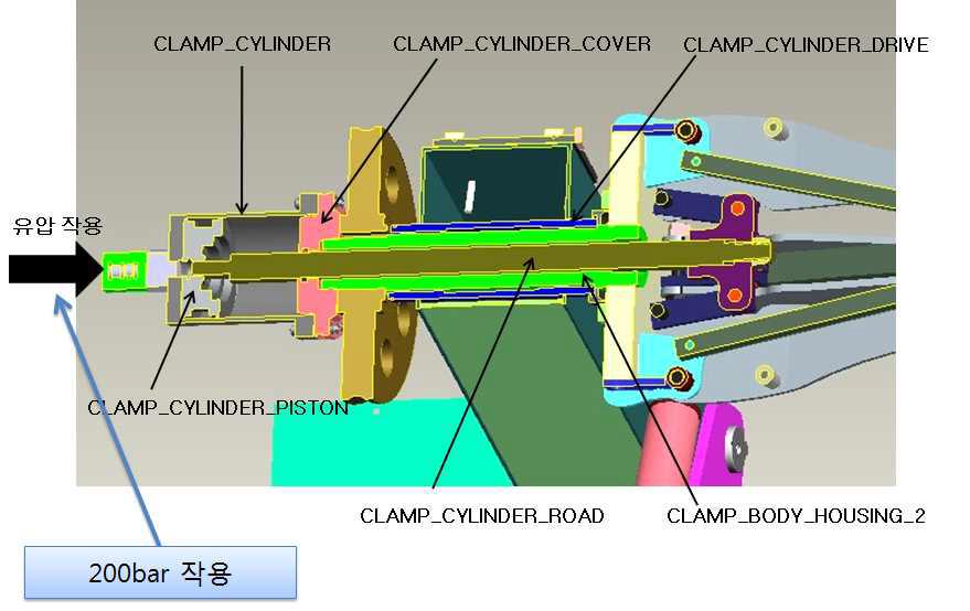 유압이 가해지는 부분(3)