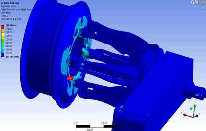 탈부착기와 휠의 등가응력