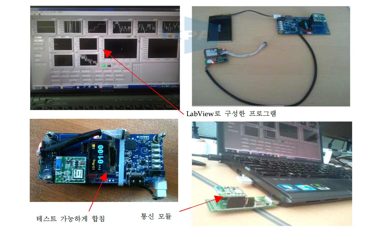 테스트 시스템 구성도