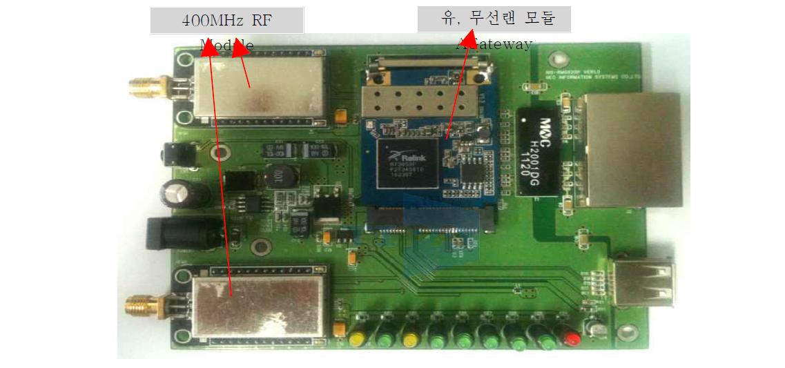 무선 게이트웨이 PCB Ass'y