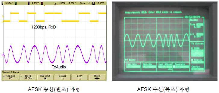 AFSK 변조파형